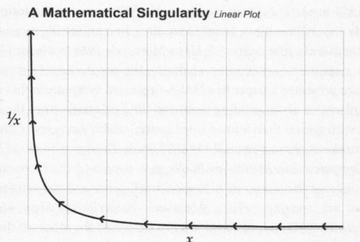20170524_Singulity