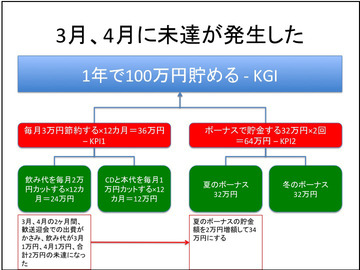 20150703KGI02