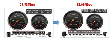 SpeedTest20140802-003