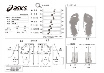 20180228AsicsFootMeasurement