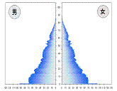 20140721_pyramid-s