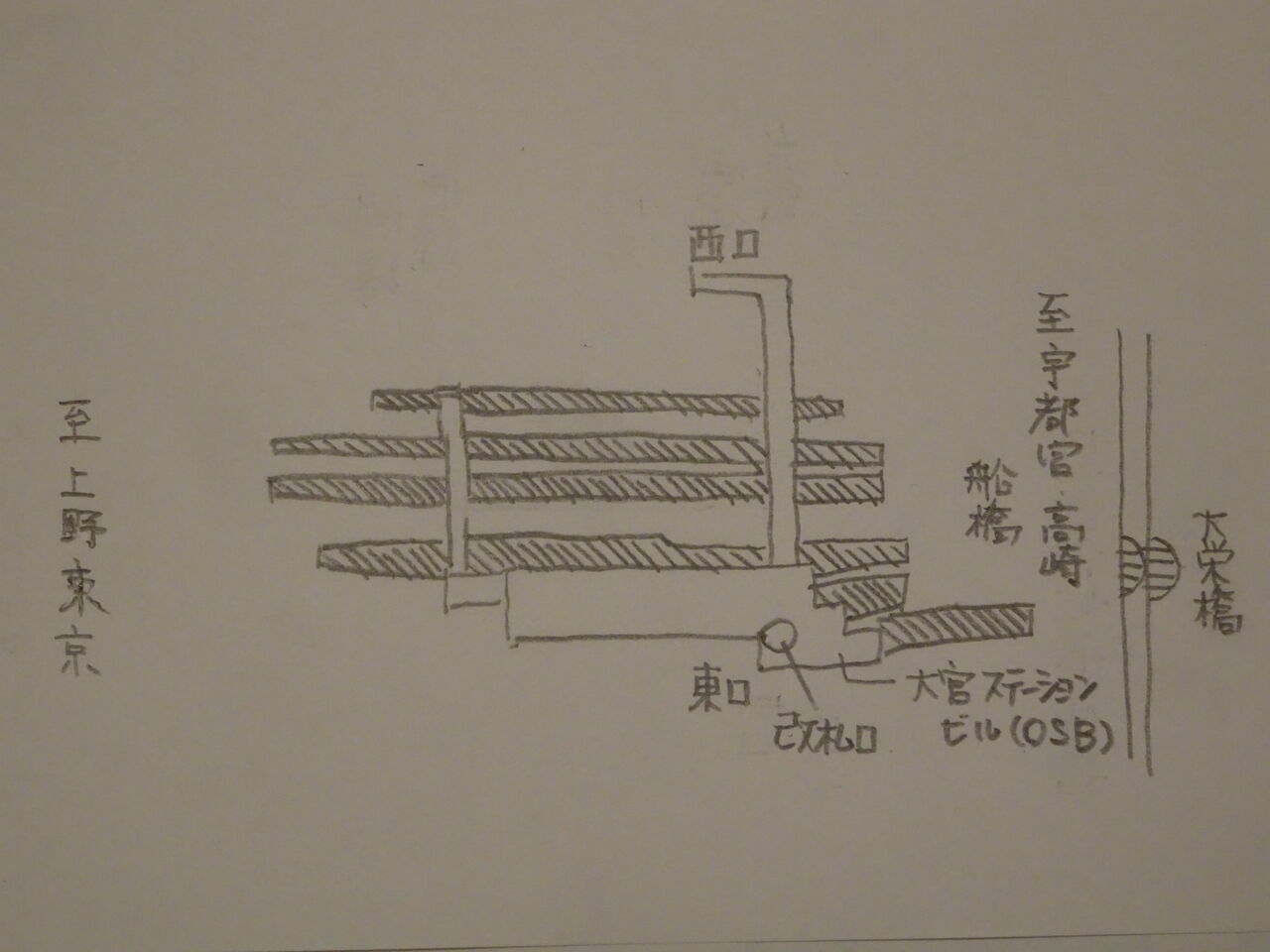 大宮駅100年史 大宮駅100年史 大宮駅開業100周年記念 / 金沢書店 / 古本、中古