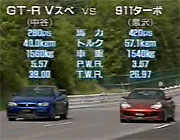 スカイライン VS ポルシェ