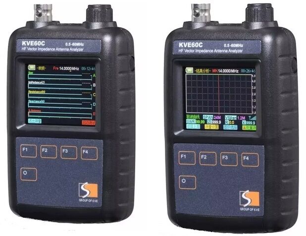 未使用】TE-2101 アンテナアナライザー RFワールドNo.56 頒布基板の