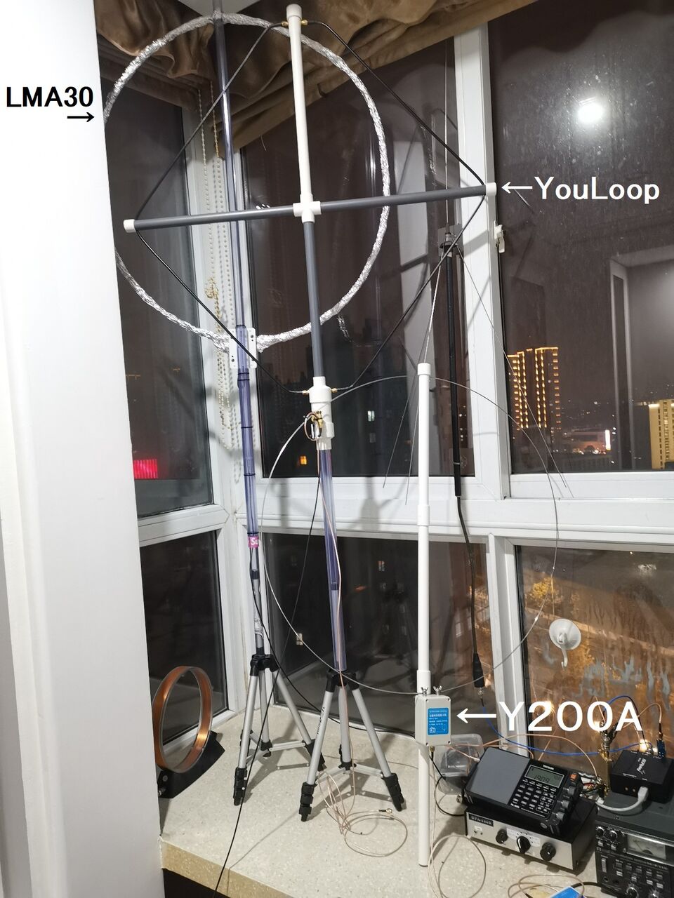 Loopアンテナ比較 : 電波竿の遊び後時々絵日記-livedoor