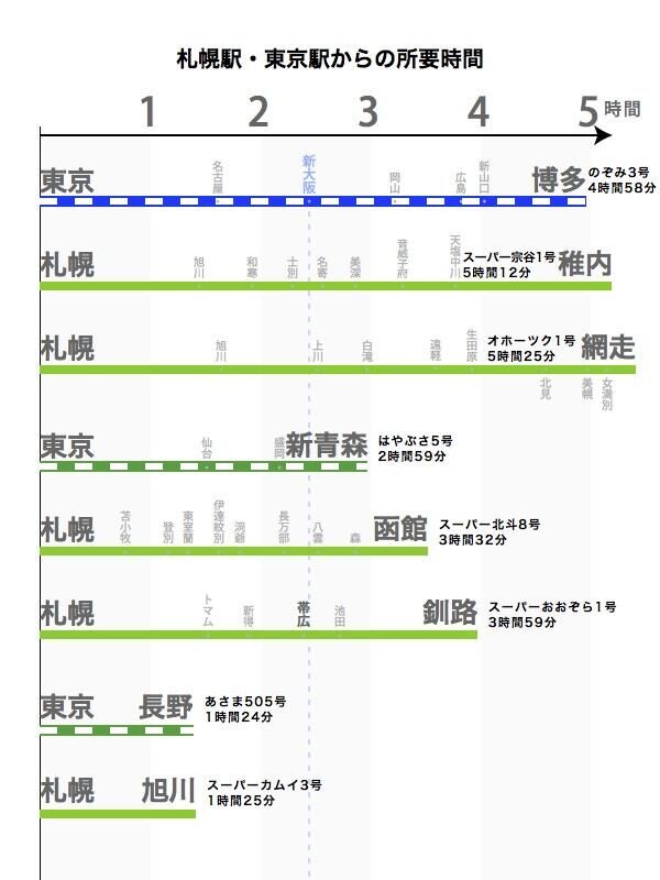まとめ キチママ