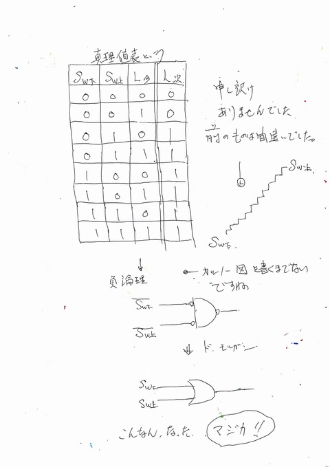 デジタル回路