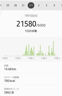 1月1