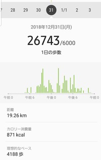 12月31