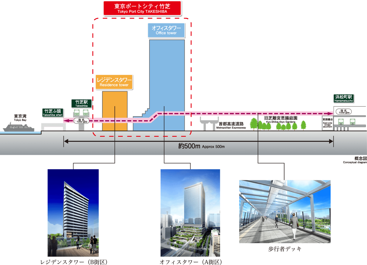 浜松町駅直結 東京ポートシティ竹芝 開業 Dr Mino人生放談