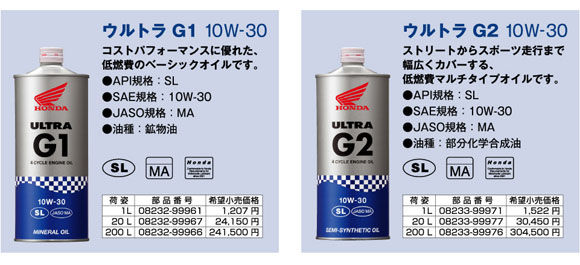 リトルカブ オイル交換のやり方 : GOOD FELLASへようこそ！