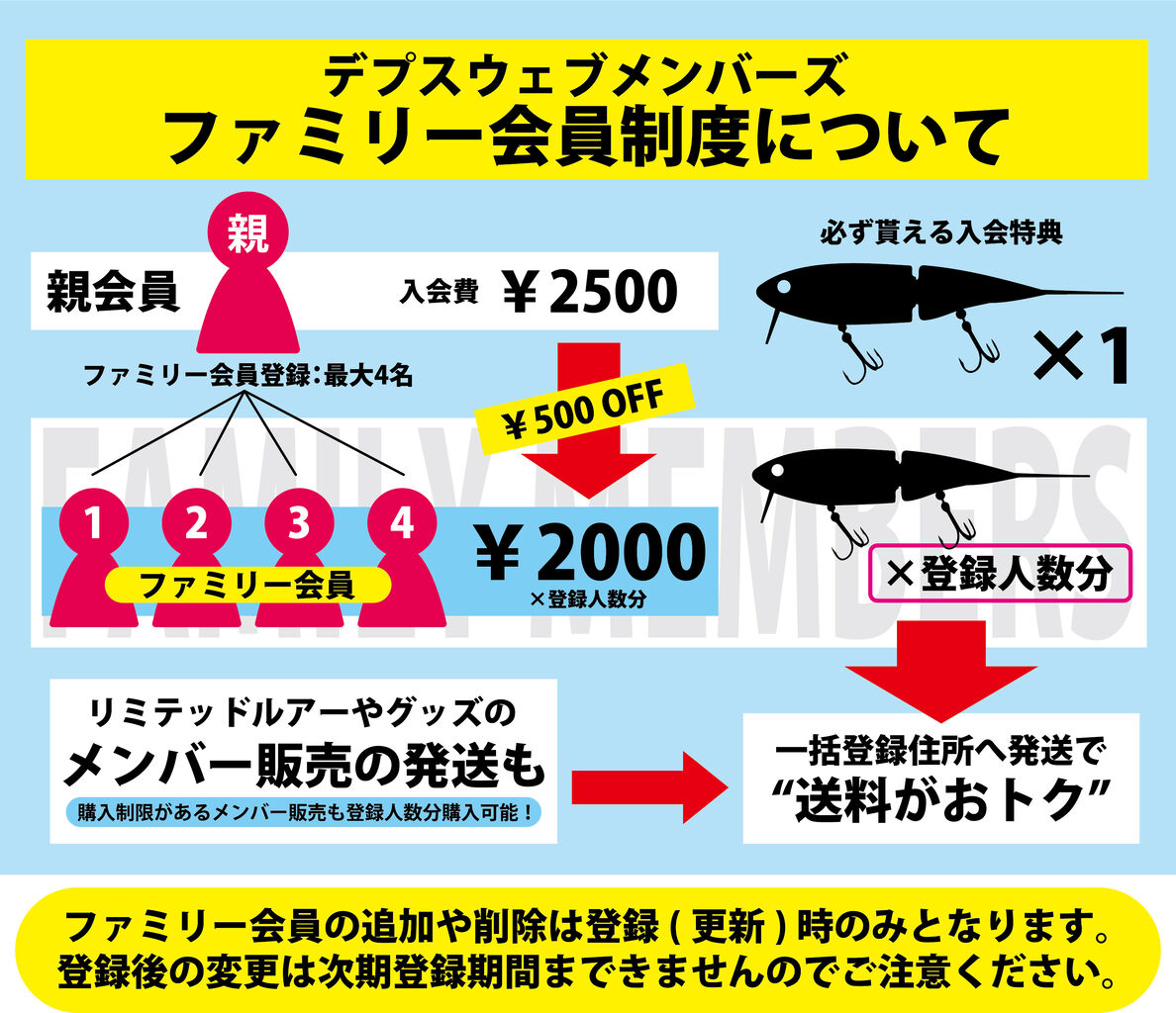 ファミリー会員 Depsスタッフによるオフィシャルブログ