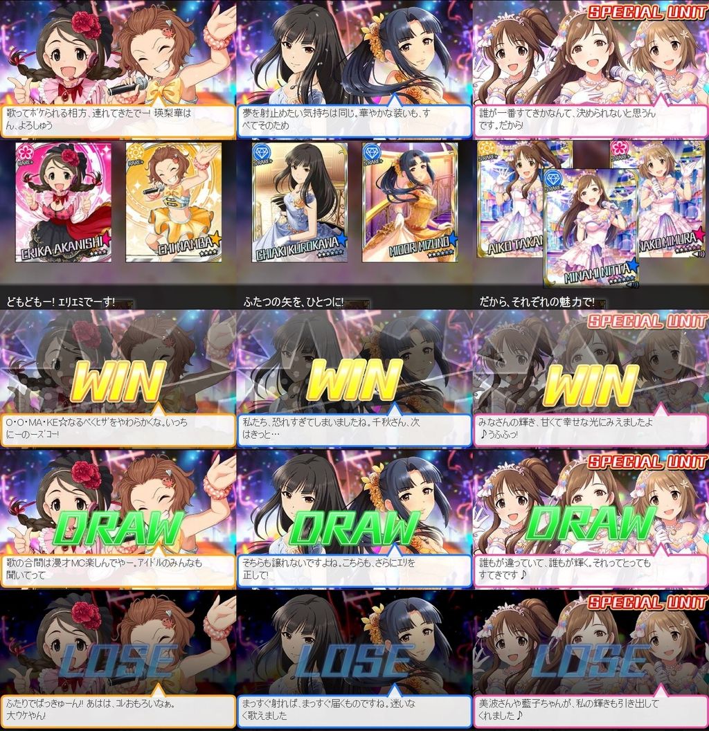 モバマス 第6回ドリームliveフェスティバル ユニットセリフまとめ デレマス アイドルマスターシンデレラガールズまとめサイト モバマス 第6回ドリームliveフェスティバル ユニットセリフまとめ デレマス アイドルマスターシンデレラガールズまとめサイト