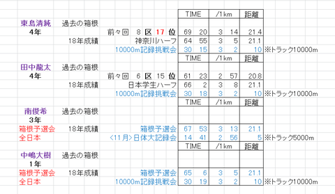 明治_登録外_1