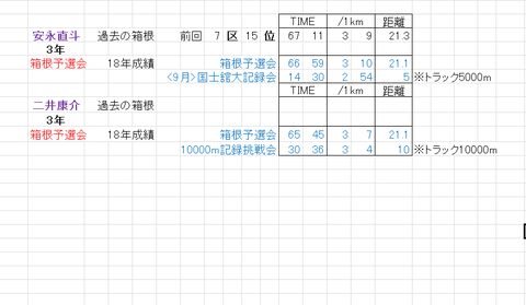 中央_登録外_1