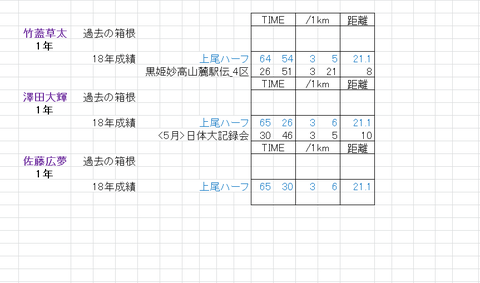 拓殖_当落線_3