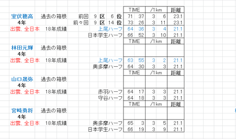 日本体育_濃厚_1