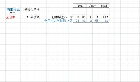 東海_濃厚_4