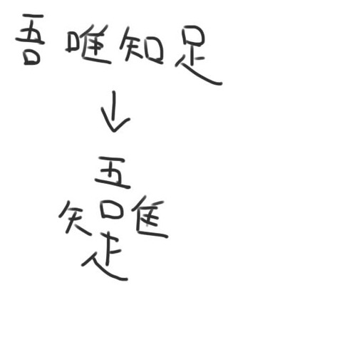 taruwosiru