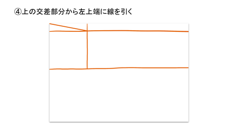 実技実践！背景05