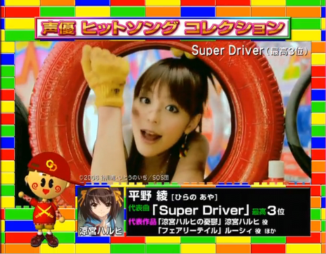 Cdtv 声優ヒットソングコレクション Cogito Ergo Sum Cdtv 声優ヒットソングコレクション Cogito Ergo Sum