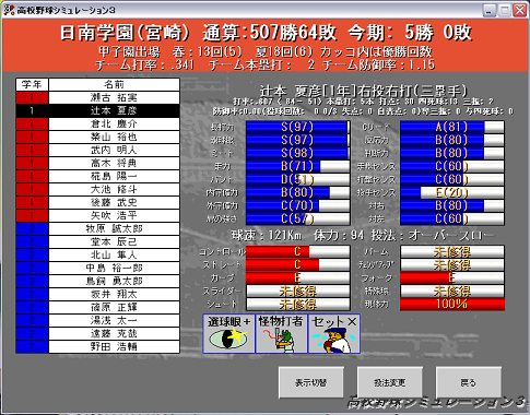 高校野球シミュレーション3 Cogito Ergo Sum
