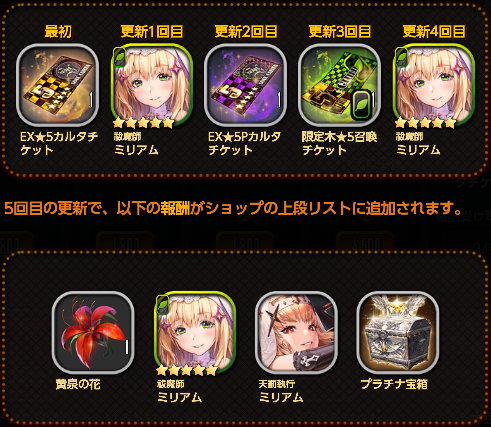 RB_갱신