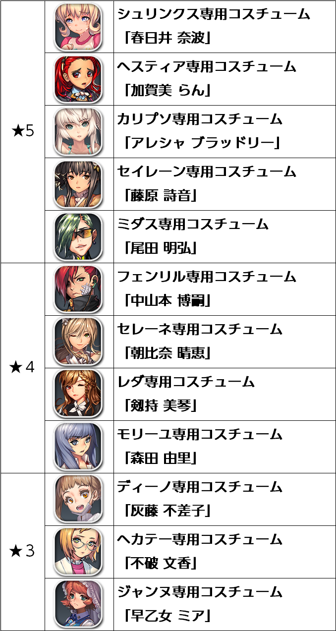 1114_リバラビ出現コスチューム