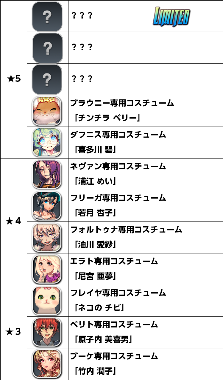 0128_リバラビ予告