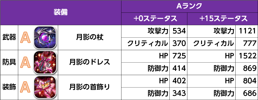 200917_RB_装備