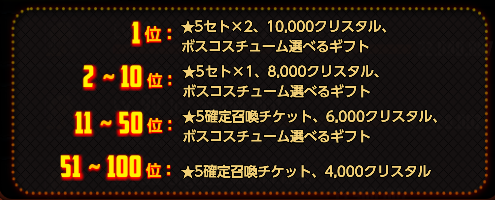 200917_ragnarank_reward