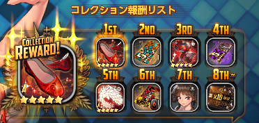 ND_collection
