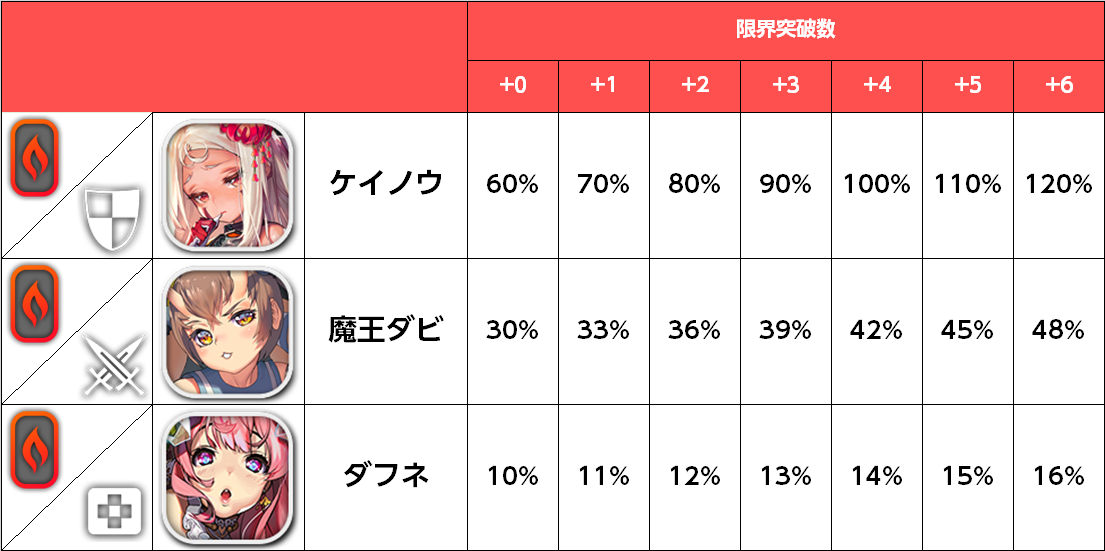 NARRATIVE限突