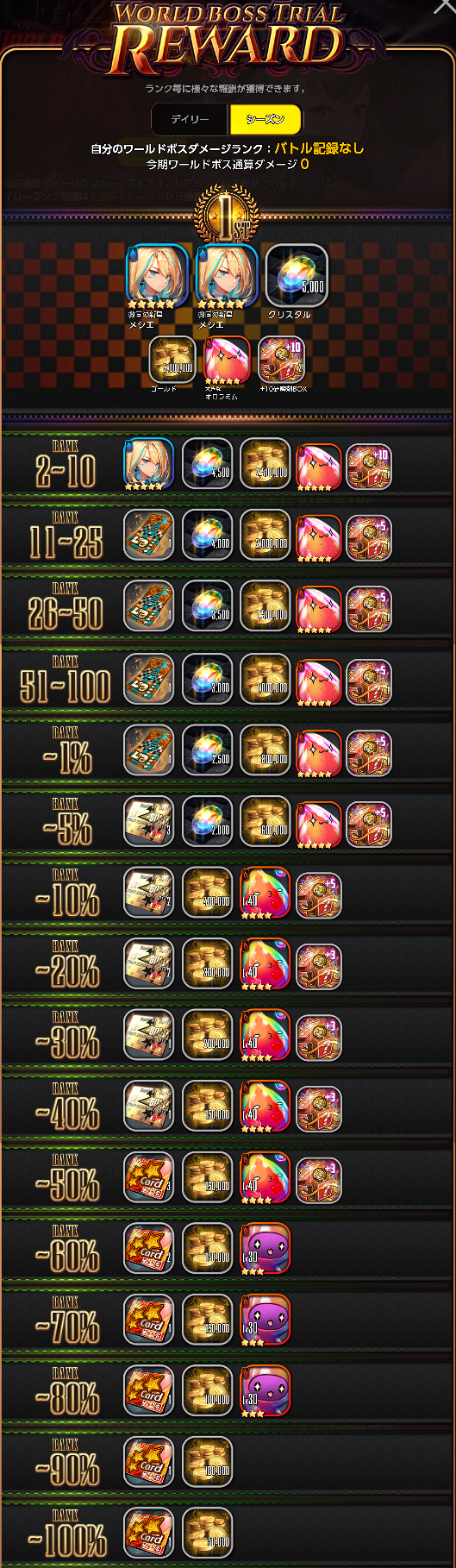 WB_RANK