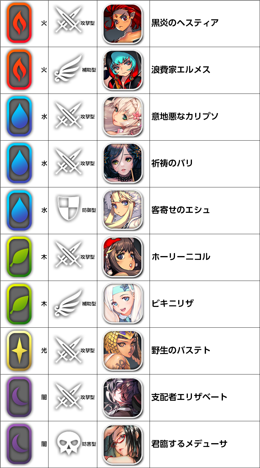 おしり