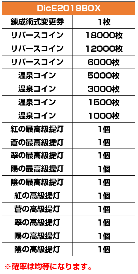 ジングルベルBOX