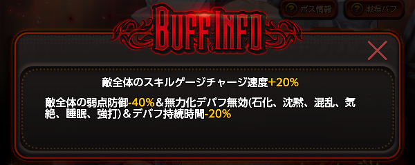 WB_Buffinfo
