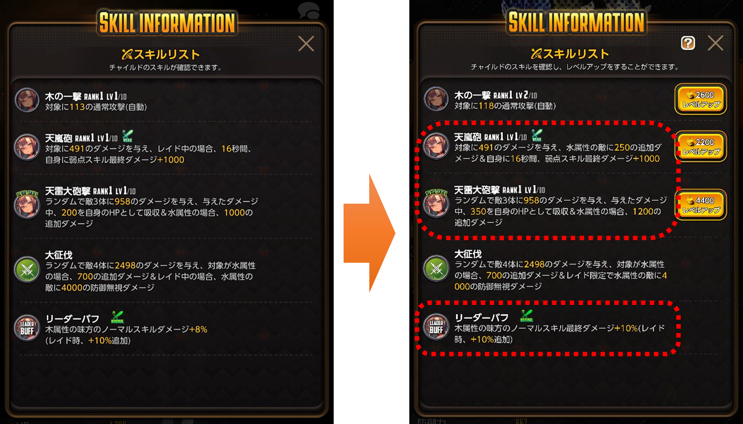 自請妃スキル