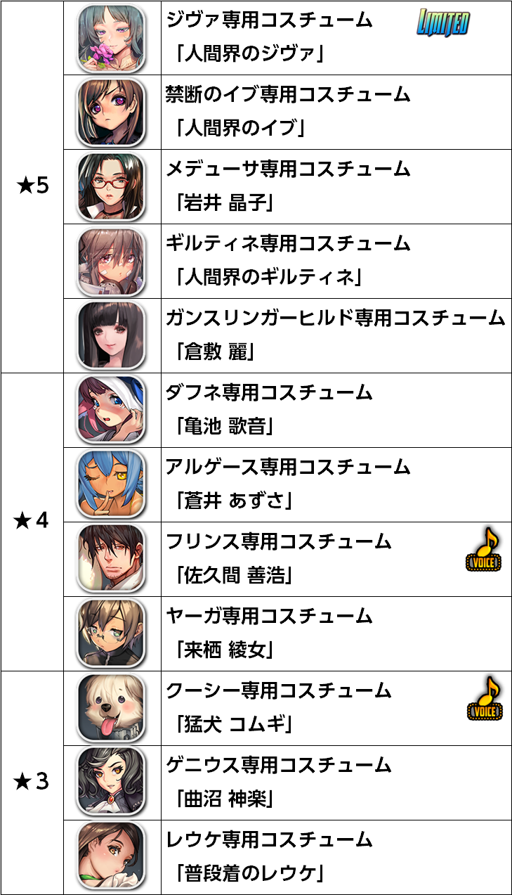 リバラビ