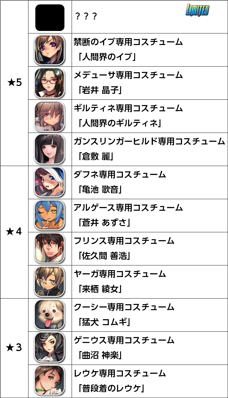 リバラビ