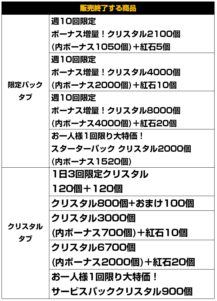 1015_販売終了商品一覧