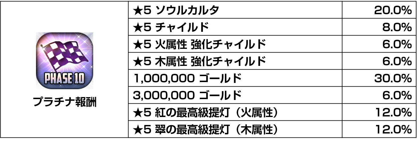 20190911_RC19