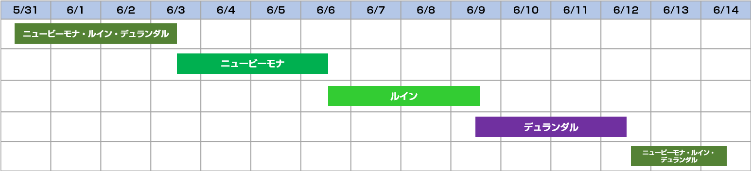 スケジュール