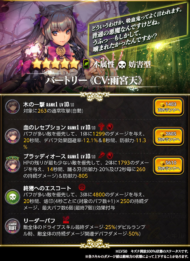 picup_c294_new