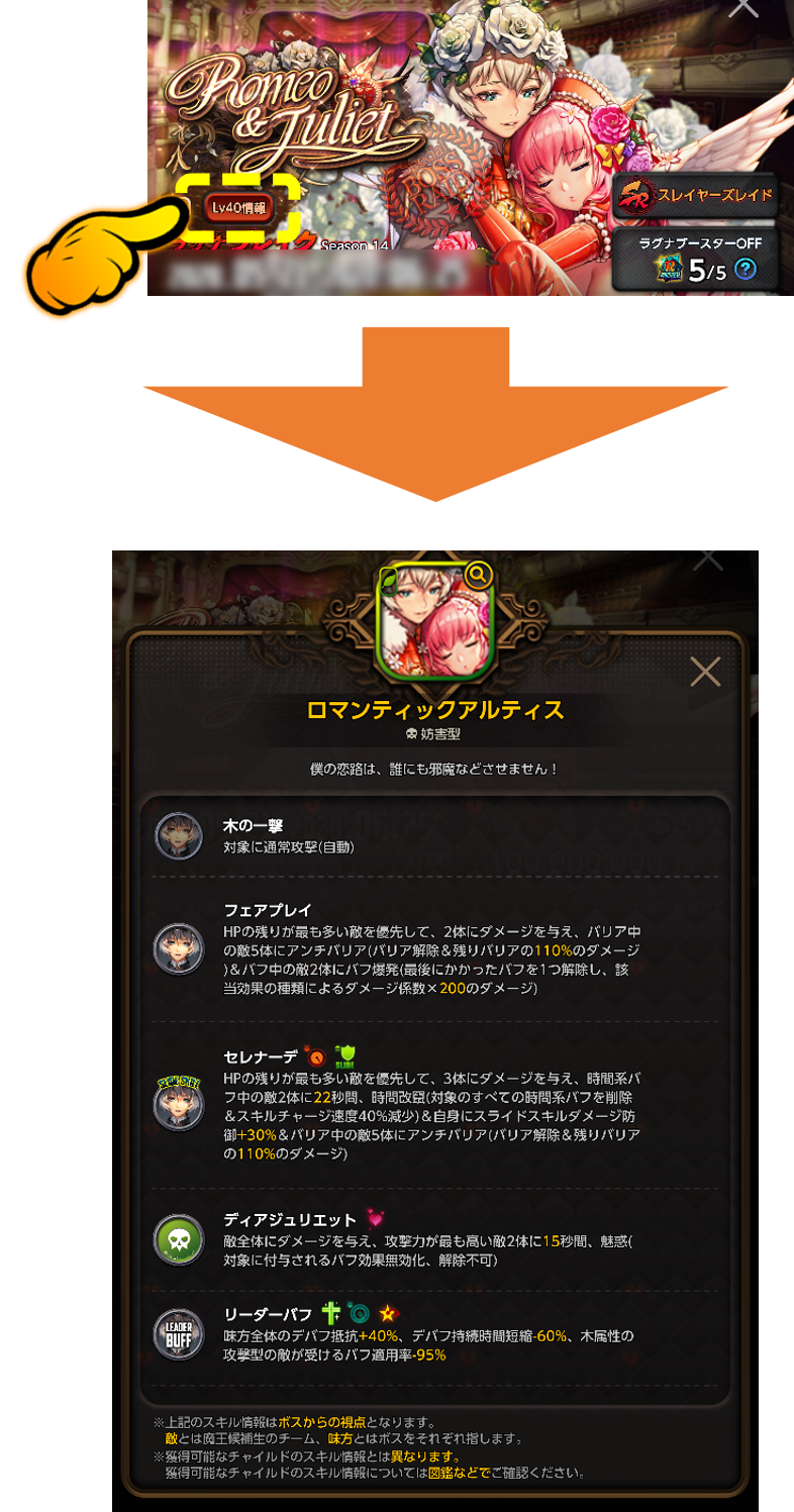 ラグナBOSS情報