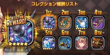 コレクション報酬