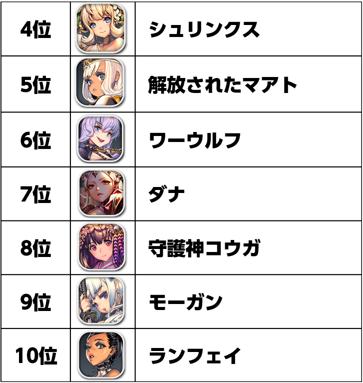 ランキングxxx