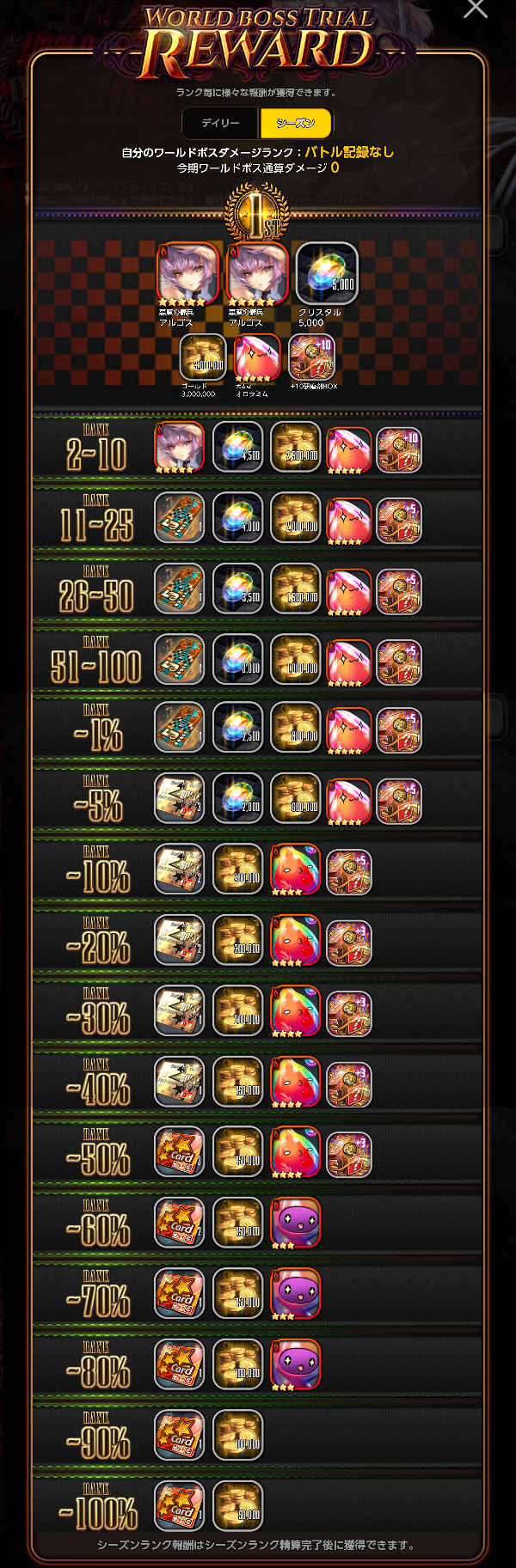 WB_Reward