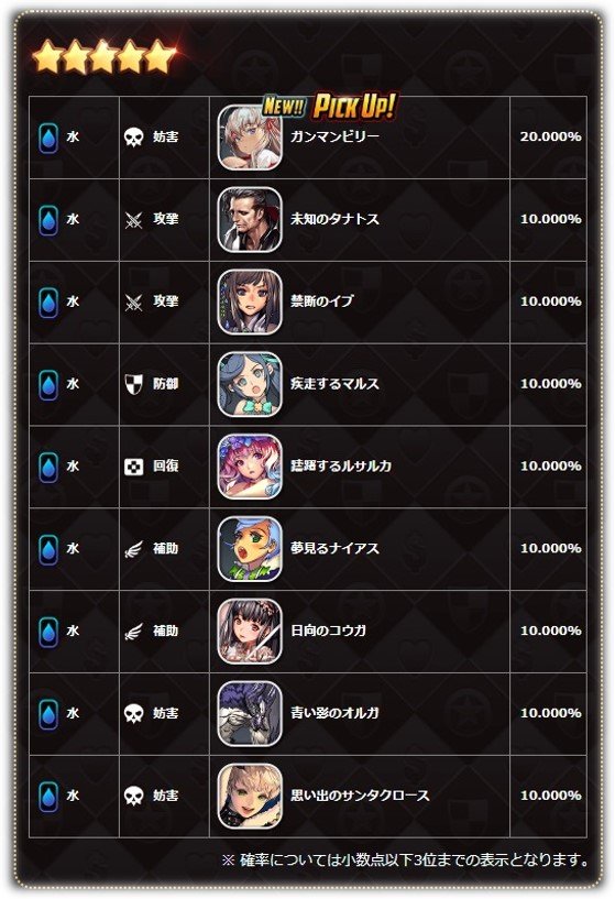 限定水チケット
