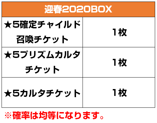 2020BOX